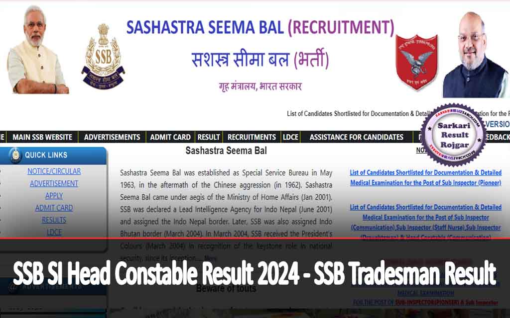 SSB SI Head Constable Result 2024